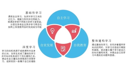 濟南高新區海川教育集團亮相山東省教育裝備應用創新案例展，以云計算裝備技術服務引領智慧教育新浪潮